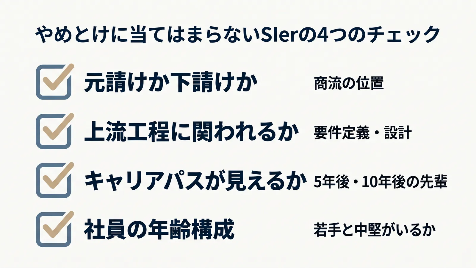 やめとけに当てはまらないSIerの4つのチェック。元請けか下請けか、上流工程に関われるか、キャリアパスが見えるか、社員の年齢構成