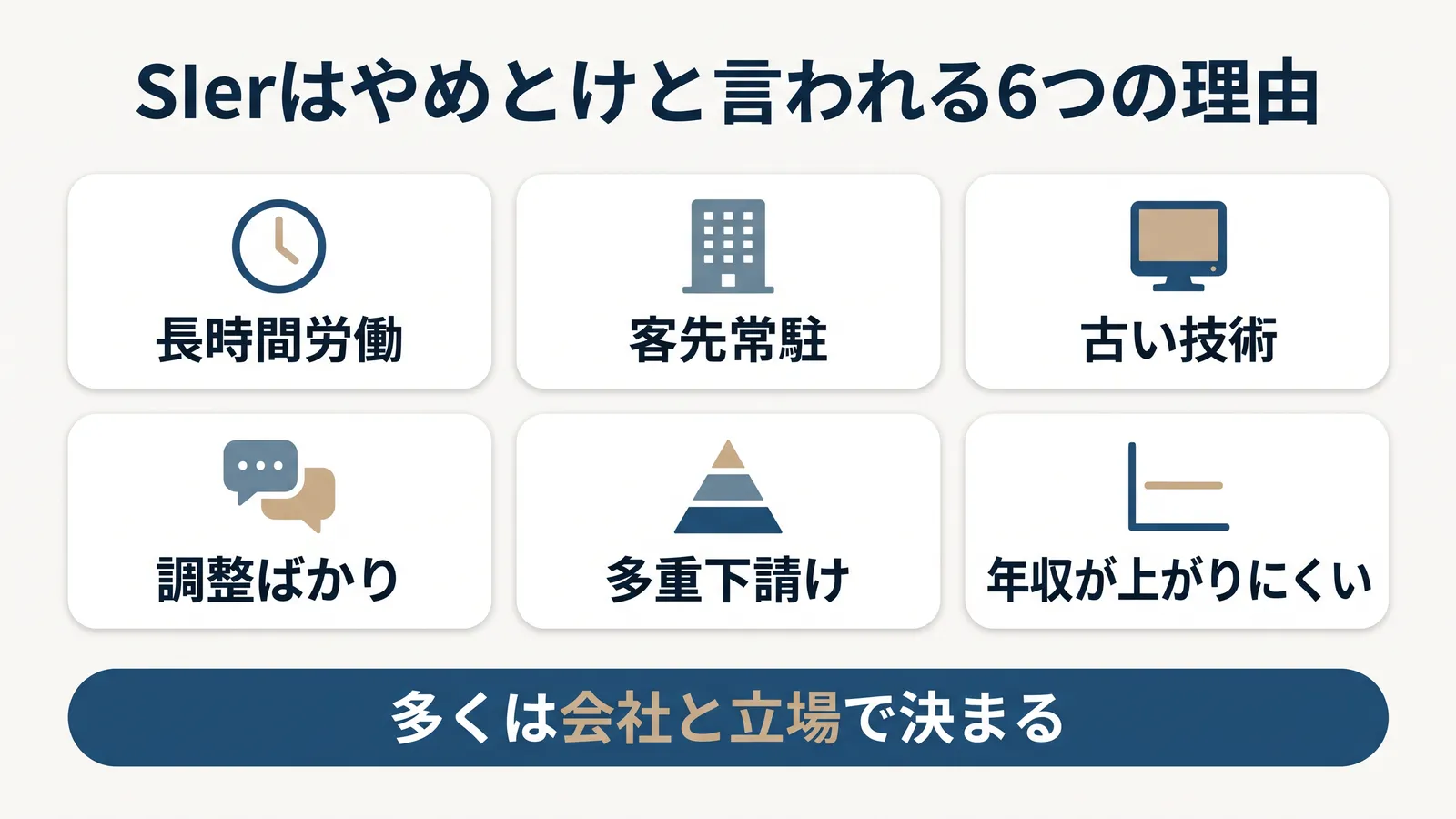 SIerはやめとけと言われる6つの理由。長時間労働、客先常駐、古い技術、調整ばかり、多重下請け、年収が上がりにくい。多くは会社と立場で決まる